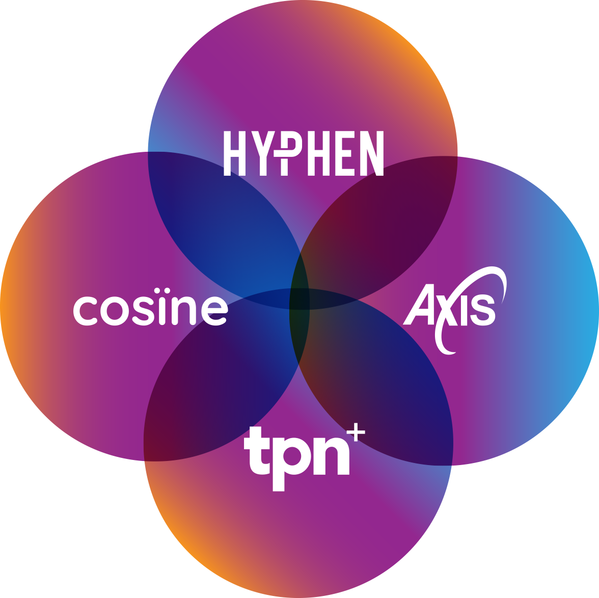 cosine-logos